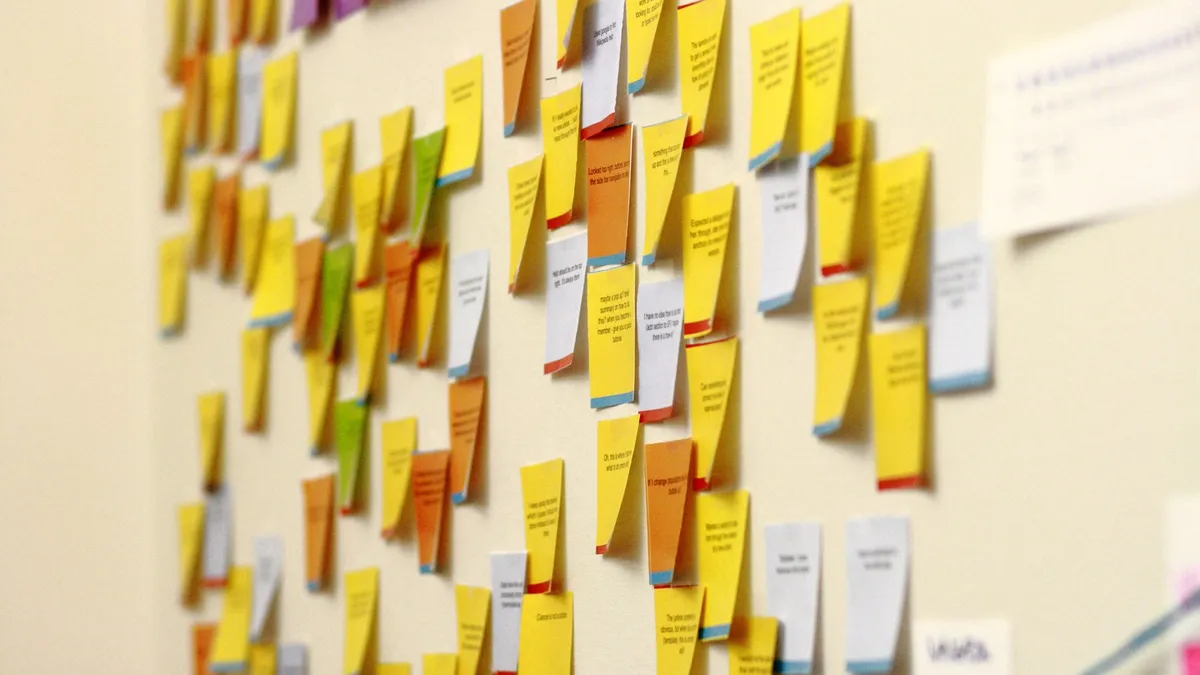 Yellow sticky notes arranged in columns on a pale office wall